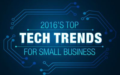 Top 5 Tech Trends For Small Businesses in 2016